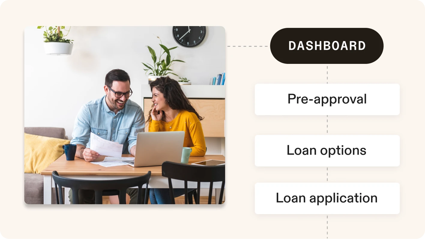 Your business, your way screenshot