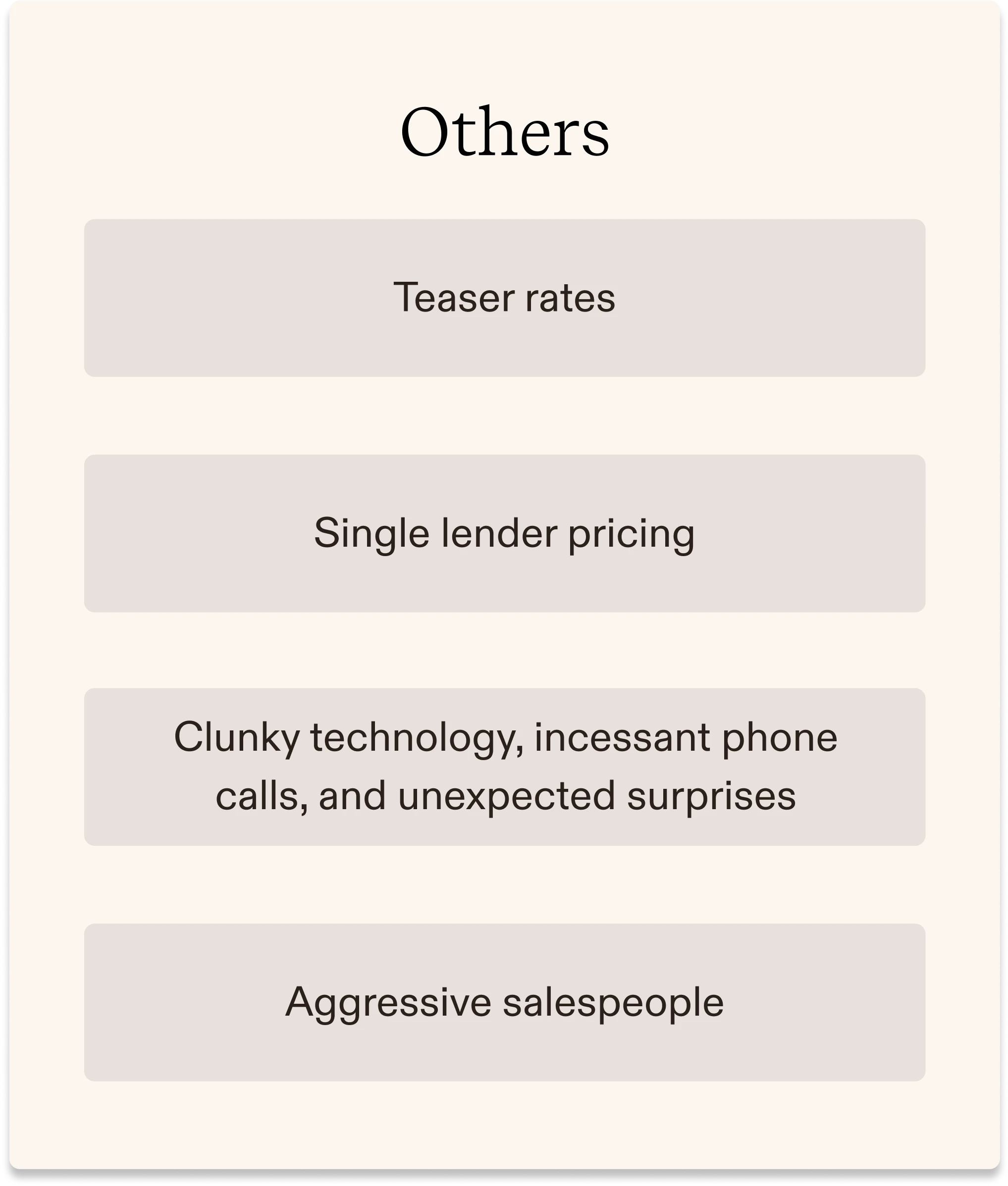 Other mortgage companies service offerings